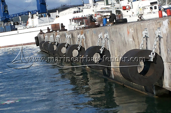 Inrichting met bolten voor cilindrische marine rubber fender voor offshore